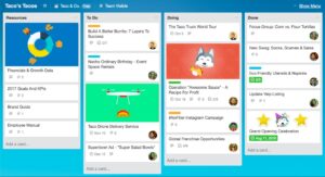 Billede af Trello board med Cards